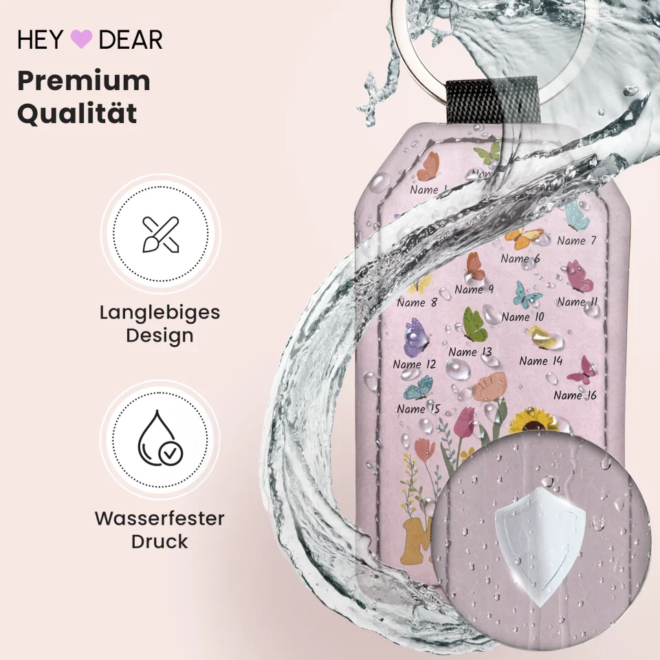 Keychain_Amazonmockup2