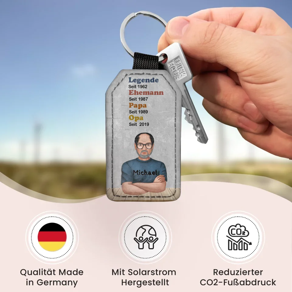 Keychain_Amazonmockup4