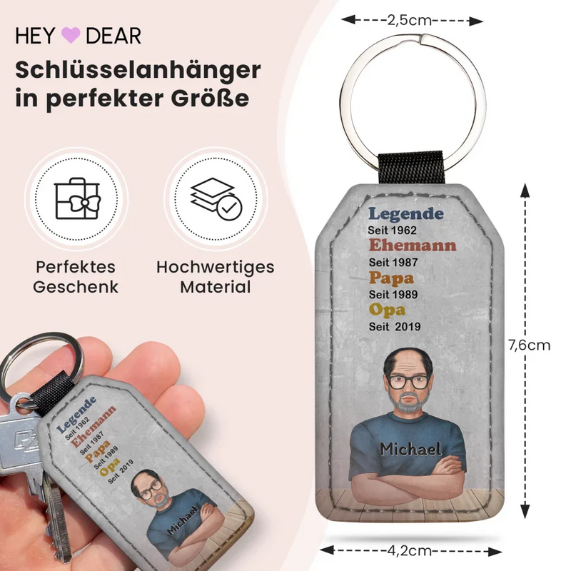 Keychain_Amazonmockup1