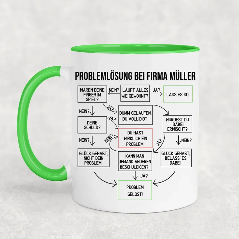 Problem gelöst! - Personalisierte Tasse