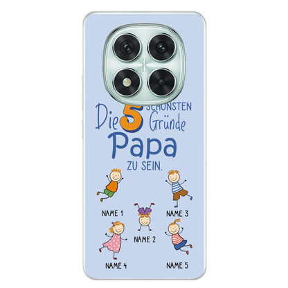 Xiaomi Redmi Note 14 Pro - Poco X7 source