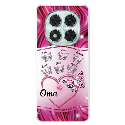 Xiaomi Redmi Note 14 Pro - Poco X7 source