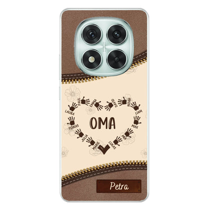 Xiaomi Redmi Note 14 Pro - Poco X7 source