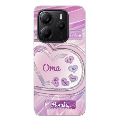 Xiaomi Redmi Note 14 5G source