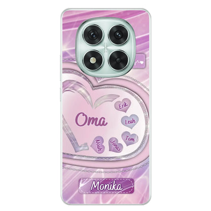 Xiaomi Redmi Note 14 Pro - Poco X7 source