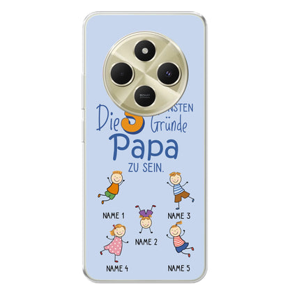 Xiaomi Redmi 14C 5G, Xiaomi Redmi 14R 5G, Xiaomi Poco C75 source