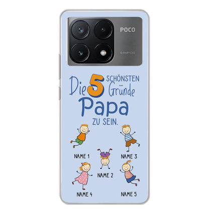 Xiaomi Poco X6 Pro source