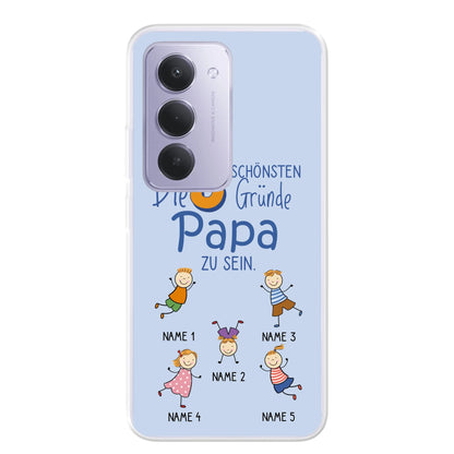 Xiaomi Redmi 15 4G source