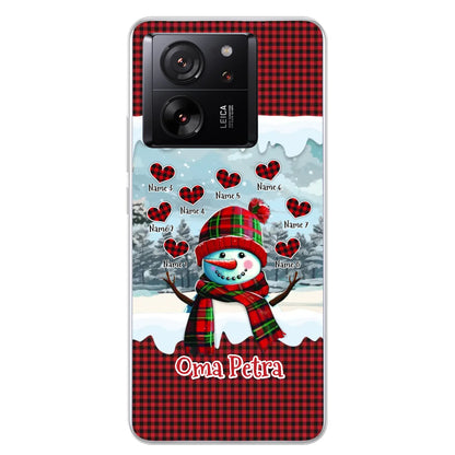 Xiaomi 13T, Xiaomi 13T Pro source