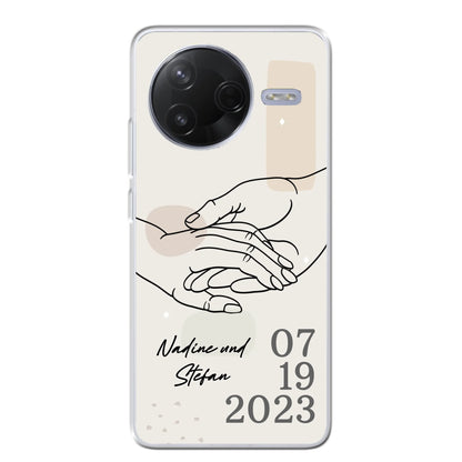 Xiaomi Poco F7 Pro source