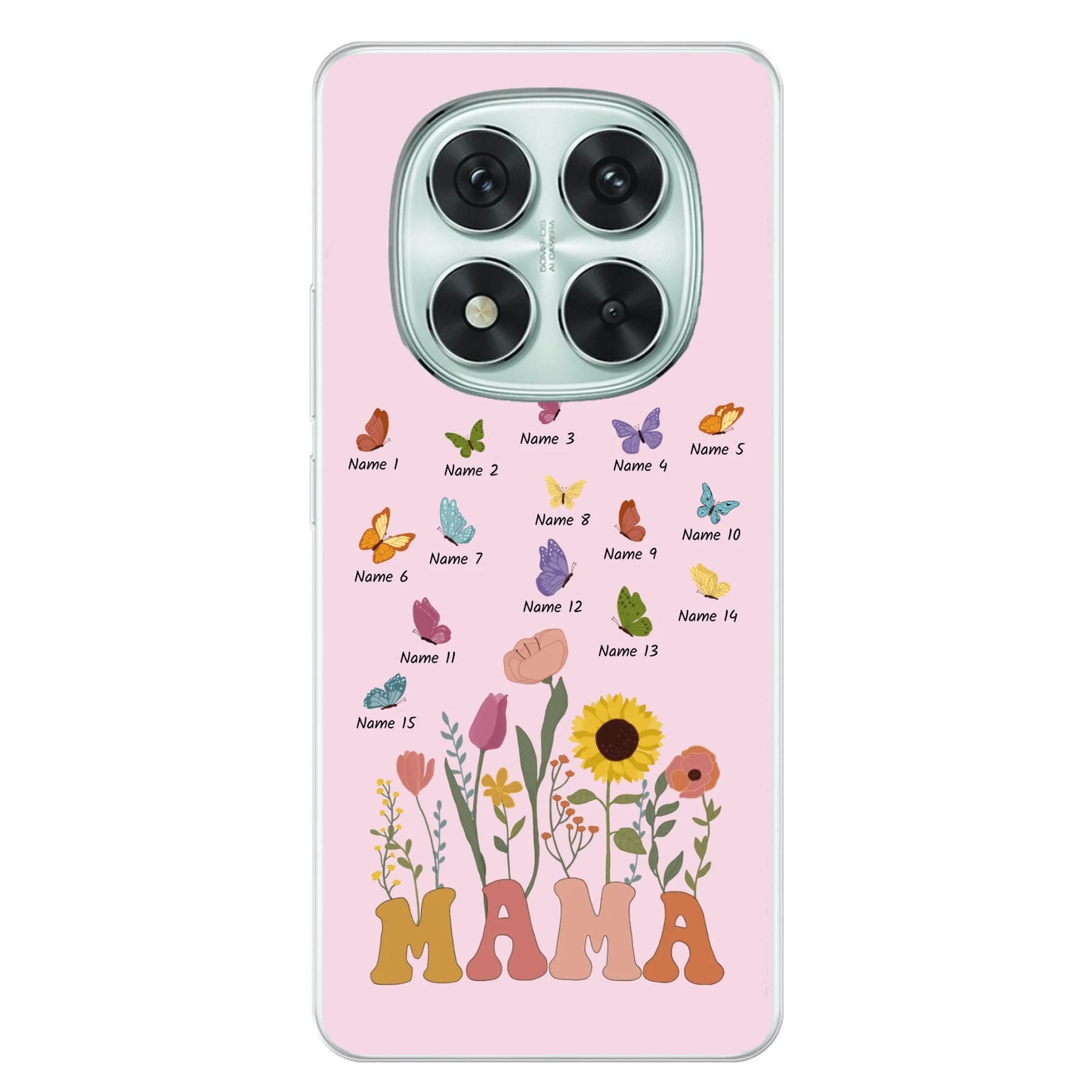 Xiaomi Redmi Note 14 Pro - Poco X7 source