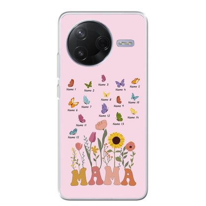 Xiaomi Poco F7 Pro source