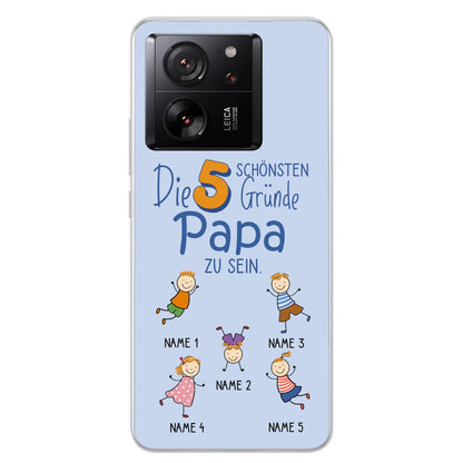 Xiaomi 13T, Xiaomi 13T Pro source