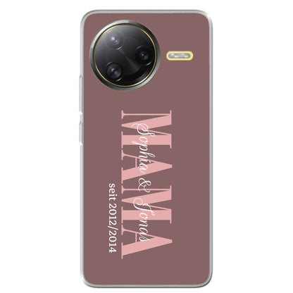 Xiaomi Poco F7 Ultra source
