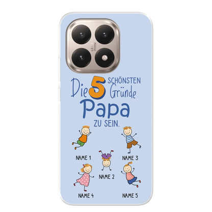 Xiaomi 15T source