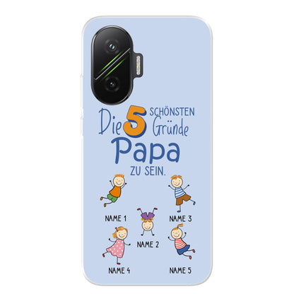 Xiaomi Poco F7 source
