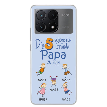 Xiaomi Poco X6 Pro source