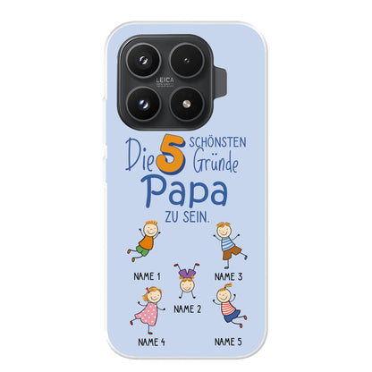 Xiaomi 17T source