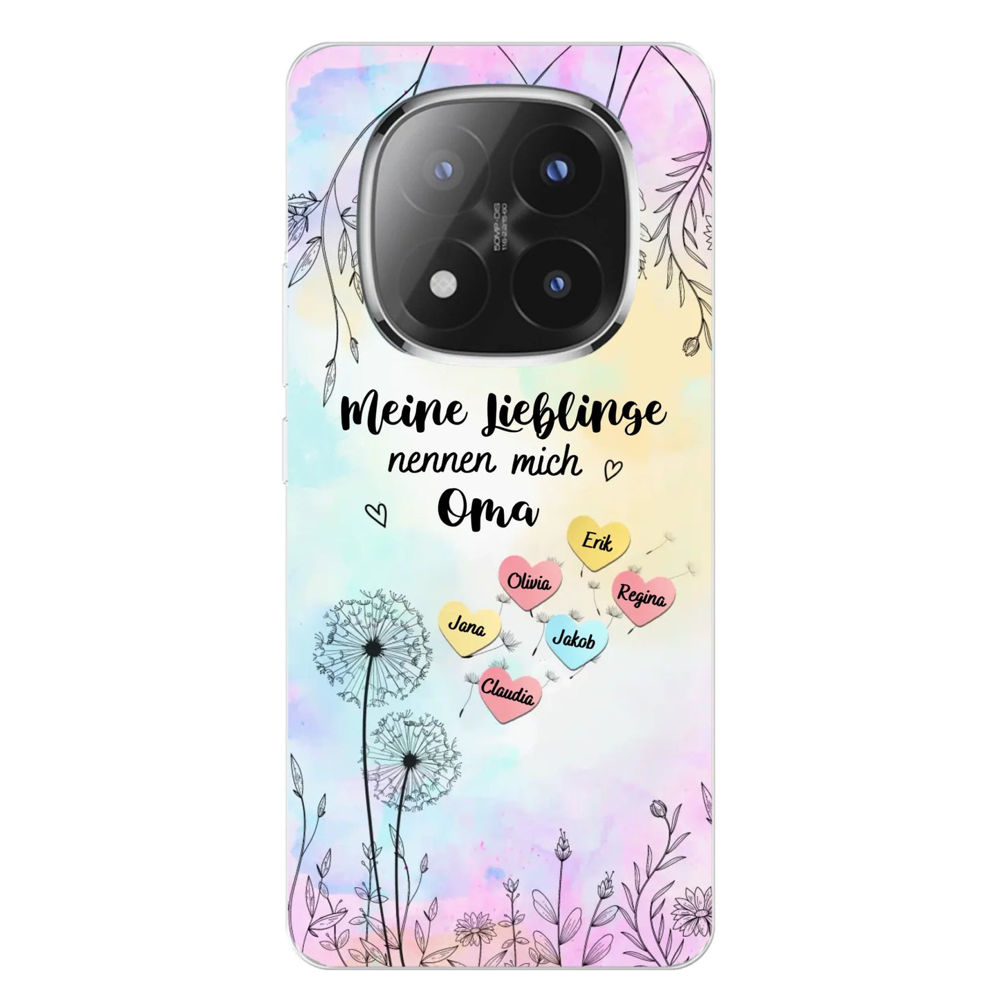 Xiaomi Redmi Note 14 Pro + source