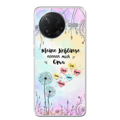 Xiaomi Poco F7 Pro source