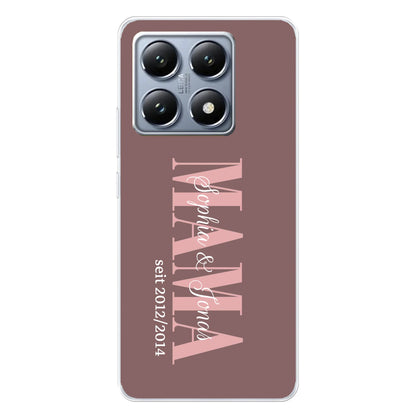 Xiaomi 14T source