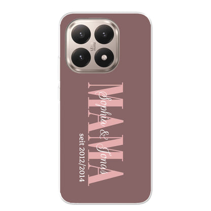 Xiaomi 15T source