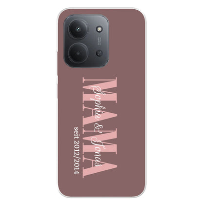 Xiaomi Redmi 15C 4G source