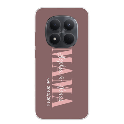 Xiaomi Redmi Note 15 Pro (5G) source
