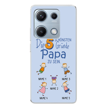Xiaomi Redmi Note 14S source
