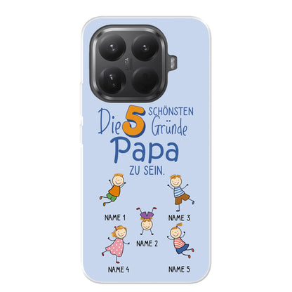 Xiaomi 15T Pro source
